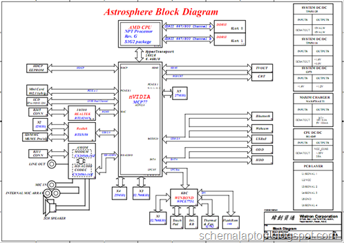 Astrosphere Mcp Mb 07241 5 Board Diagram